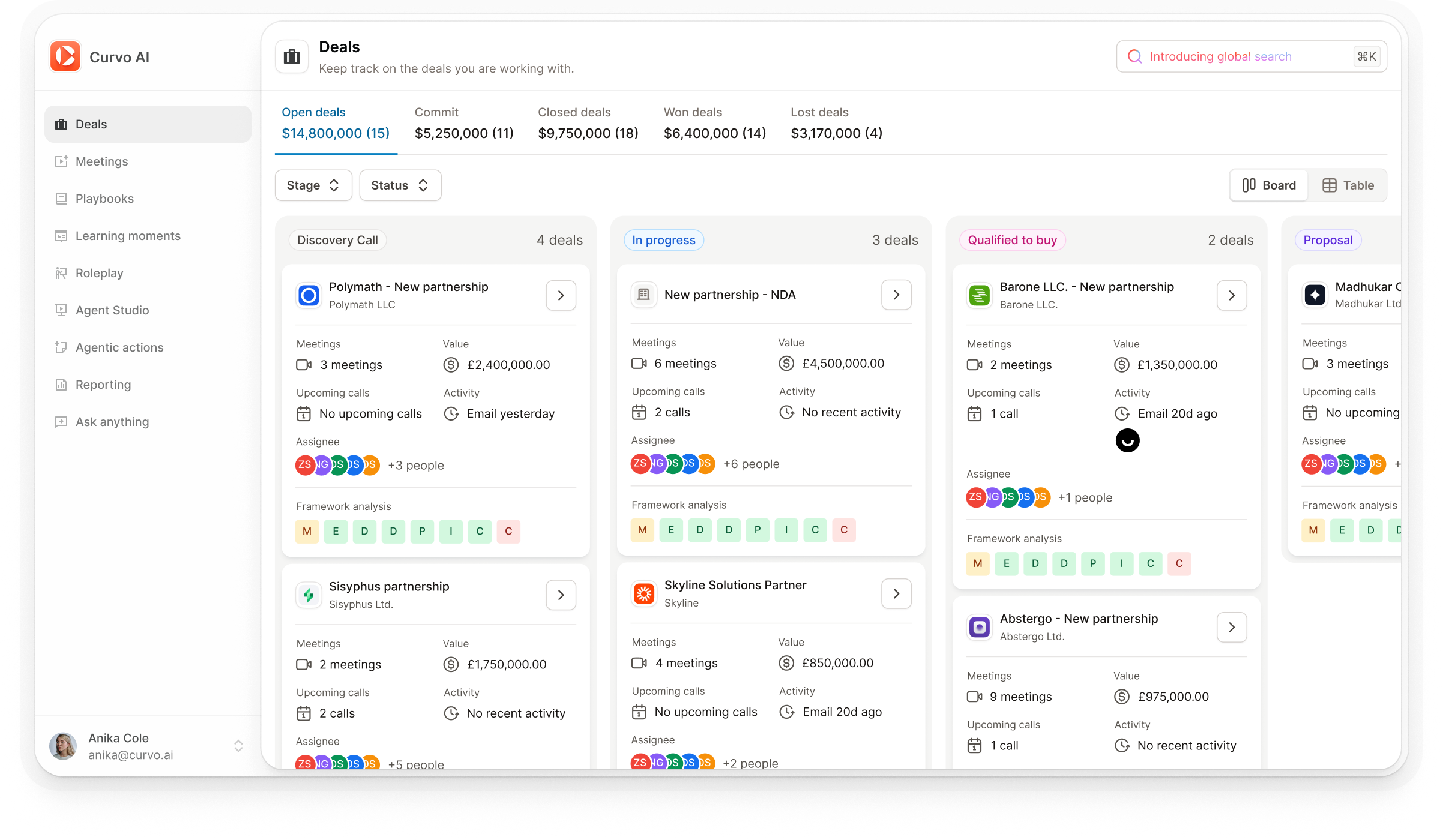 Revenue Intelligence